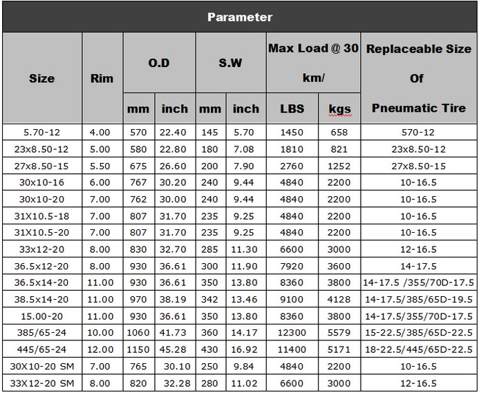 bobcat solid flex tires parameter