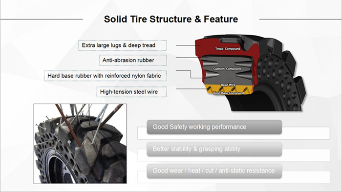 solid forklift tires feature