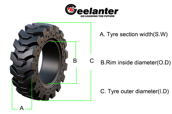solid skid steer tyre tips