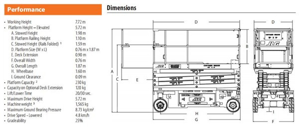 jlg 1930 参数