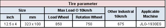 jlg 1930tire